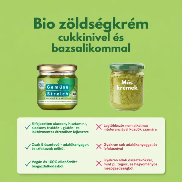 Histafood cukkini bazsalikom krém (2) Histafood cukkini bazsalikom krém (2)