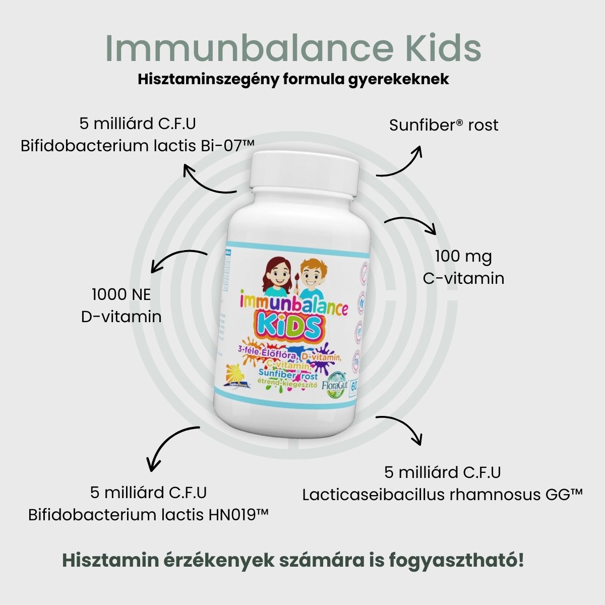 Immunbalance Kids étrendkiegészítő összetevői