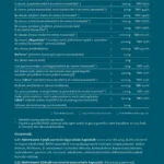 gal-multivitamin-kapszula-30_60_30-osszetevok