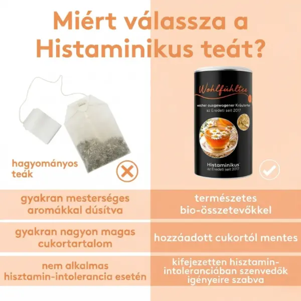 Histaminikus Wohlfühl teakeverék miért válaszd Histaminikus Wohlfühl teakeverék miért válaszd