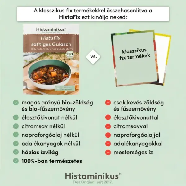 Histaminikus bio HistaFix gulyás összehasonlítás Histaminikus bio HistaFix gulyás összehasonlítás