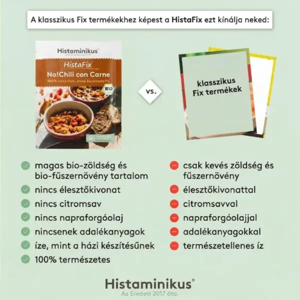 Histaminikus bio No! Chili con Carne összehasonlítás Histaminikus bio No! Chili con Carne összehasonlítás