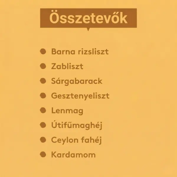Histaminikus bio fűszeres sütemény összetevőlista Histaminikus bio fűszeres sütemény összetevőlista