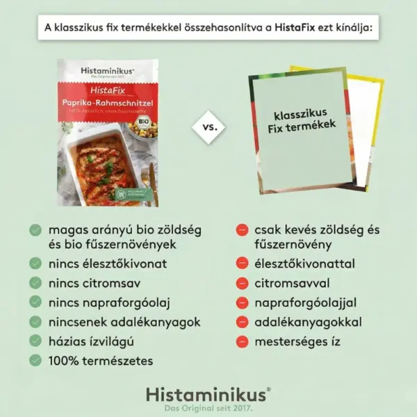 Histaminikus bio paprikás tejszínes szelet összehasonlitas Histaminikus bio paprikás tejszínes szelet összehasonlitas