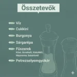 Histaminikus cukkini leves bio összetevők