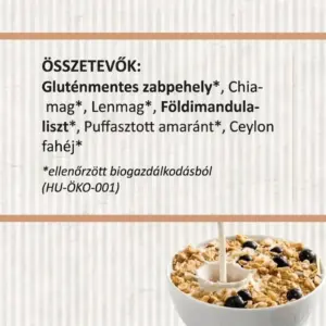 Histaminikus müzli összetevők