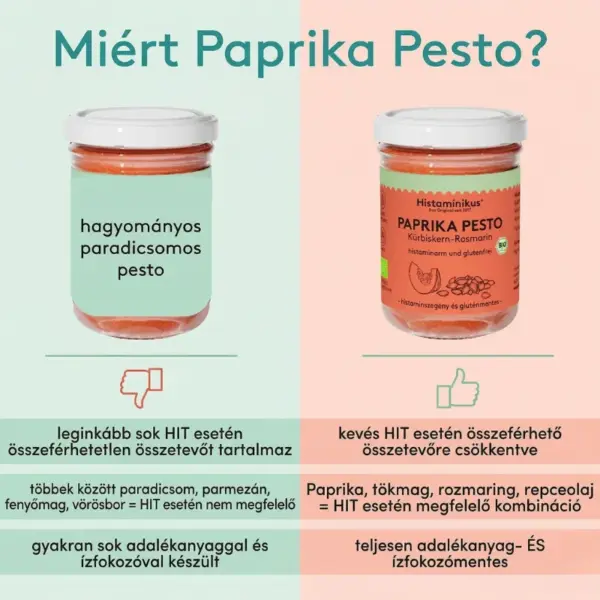 Miért Histaminikus bio paprika pesto Miért Histaminikus bio paprika pesto