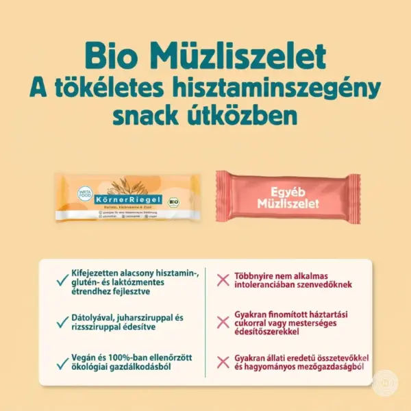 Histafood gabonaszelet összehasonlítás Histafood gabonaszelet összehasonlítás