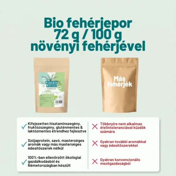 Histafood bio fehérjepor 450g (5) Histafood bio fehérjepor 450g (5)