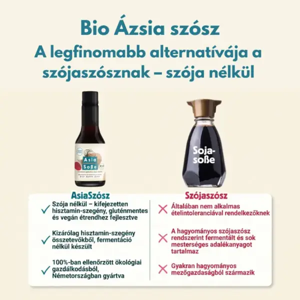 Histafood bio kókusz amino szósz (6) Histafood bio kókusz amino szósz (6)
