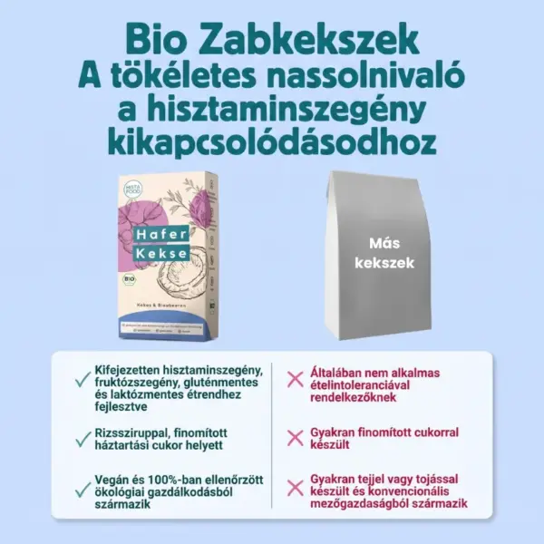 Histafood bio zabkeksz kókuszos- áfonyás (3) Histafood bio zabkeksz kókuszos- áfonyás (3)