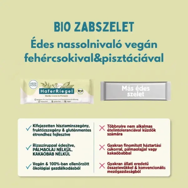 Histafood bio zabszelet fehércsoki pisztácia 40g (3) Histafood bio zabszelet fehércsoki pisztácia 40g (3)