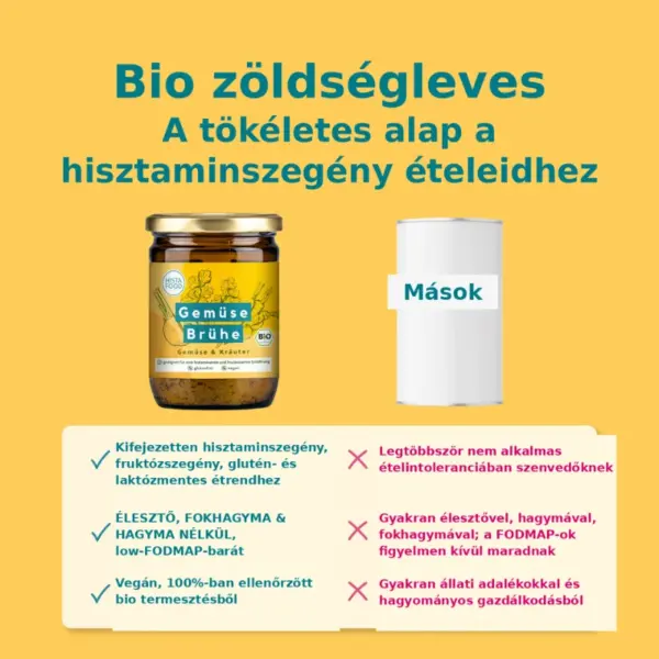 Histafood zöldségleves-por összehasonlitas Histafood zöldségleves-por összehasonlitas